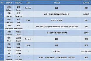 必威体育app苹果手机怎么下载截图1