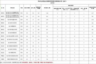 开云官网在线登录截图2